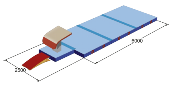 SPIETH 全套FIG认证跳马落地垫FIG landing mat sets SPIETH Vault 1565802